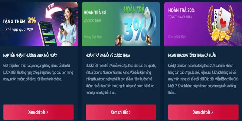 Tiền thưởng nạp lại hàng tuần tại new88 bet